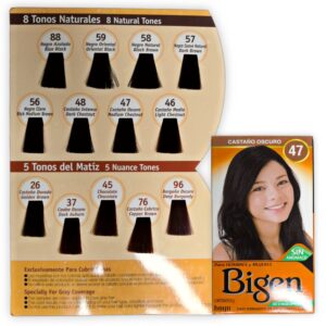 Tinte Bigen, 6 gr, disponible en números 26, 45, 46, 47, 48, 56, 57, 58 y 59, PRECIOS INCLUYEN IVA